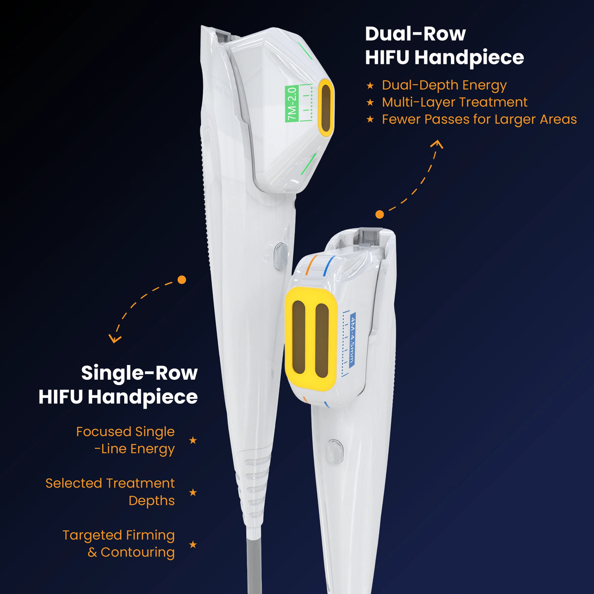 Solythia Fusion Pro HIFU System - detail 2