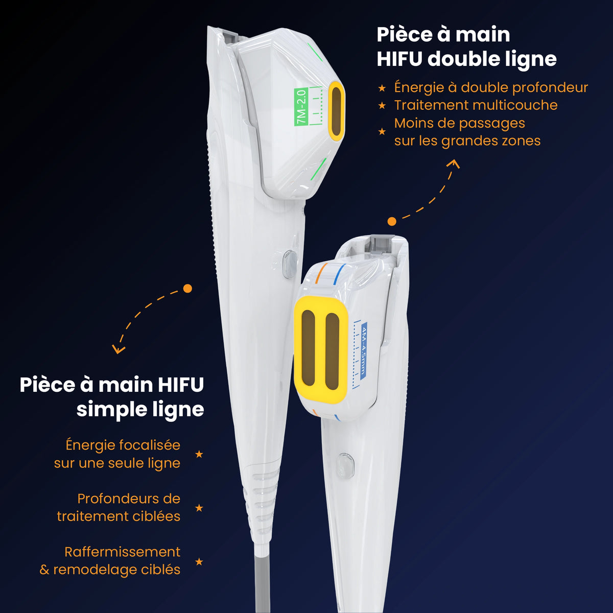 Solythia Fusion Pro HIFU System - detail 2
