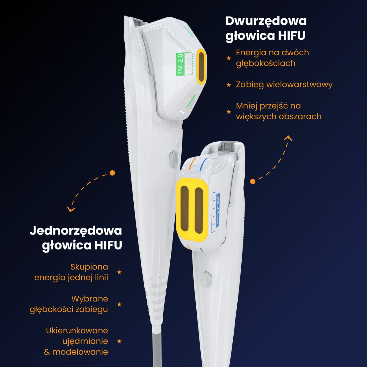 Solythia Fusion Pro HIFU System - detail 2