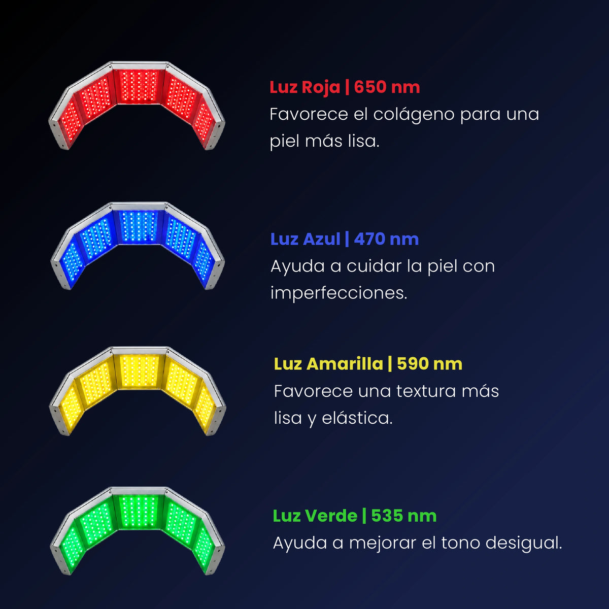 Spectivyn Dual-Panel LED PDT Skin Therapy System - detail 3