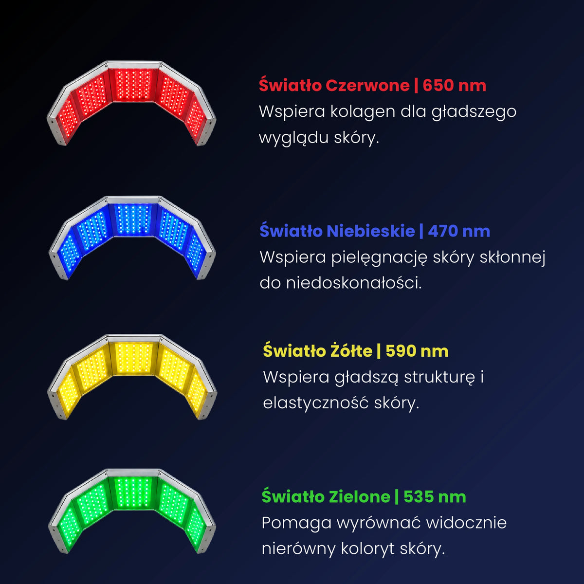 Spectivyn Dual-Panel LED PDT Skin Therapy System - detail 3