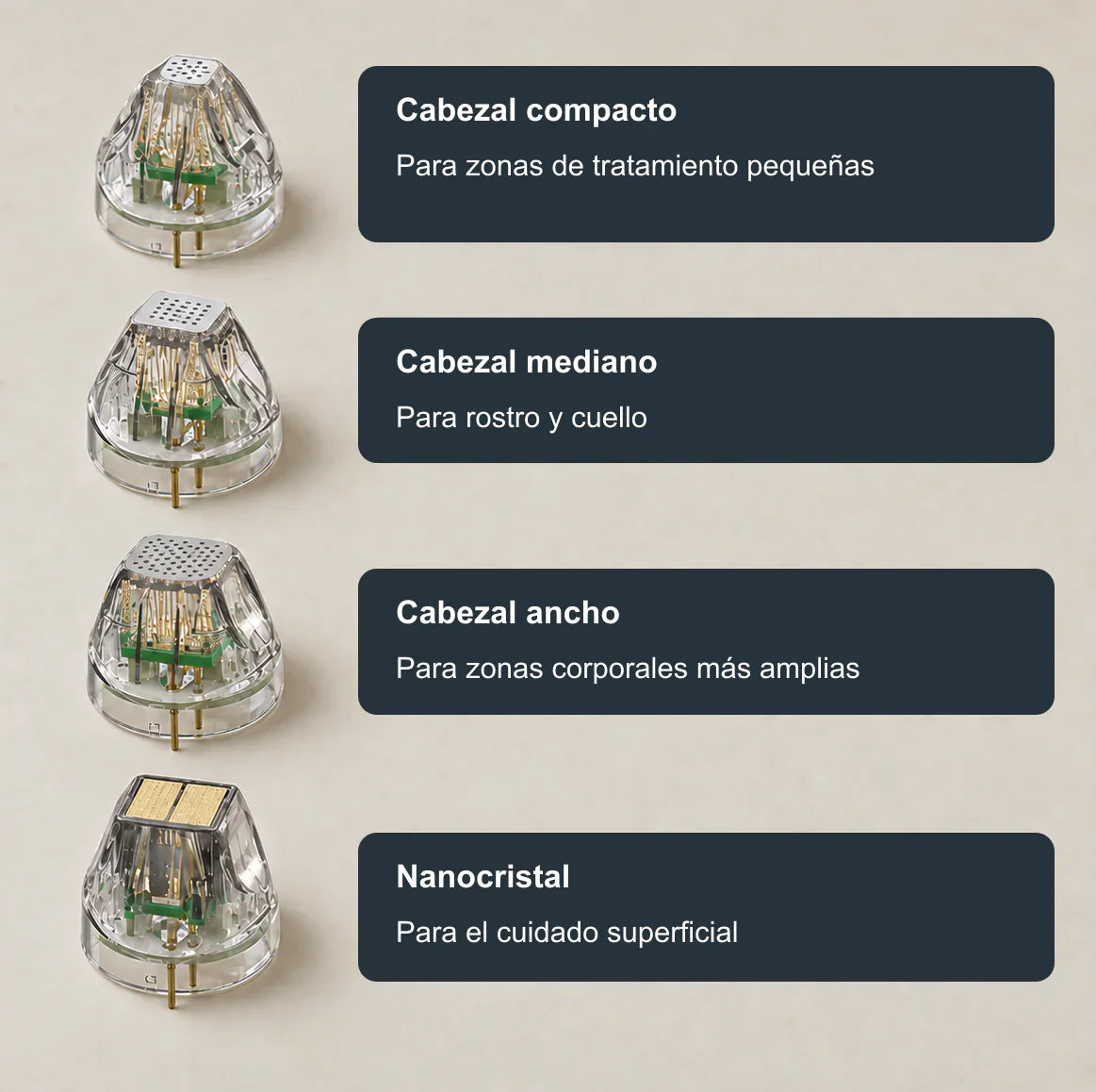 Renovación precisa con microagujas y energía RF por capas