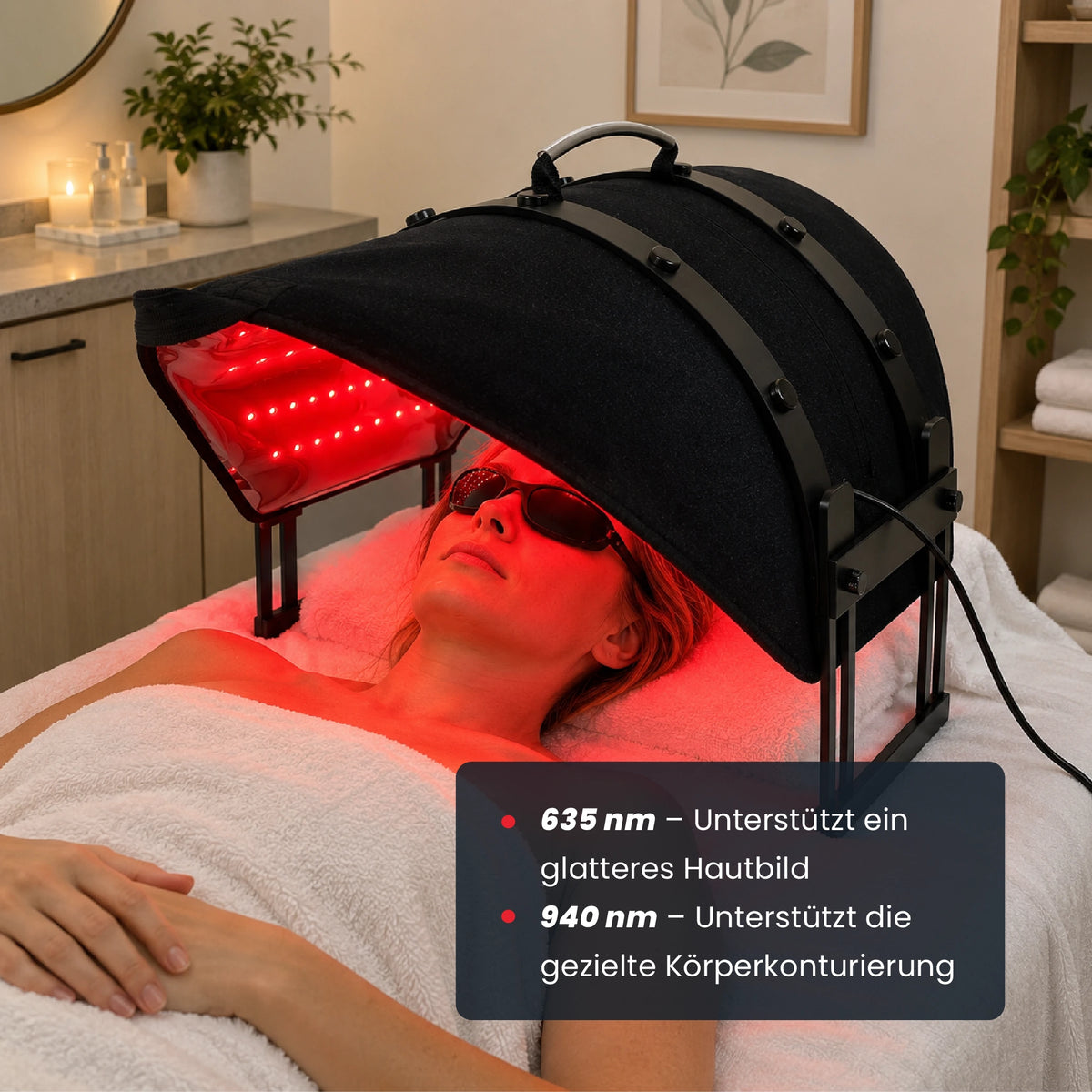 Wie zwei Wellenlängen Konturierung und Hautglättung unterstützen