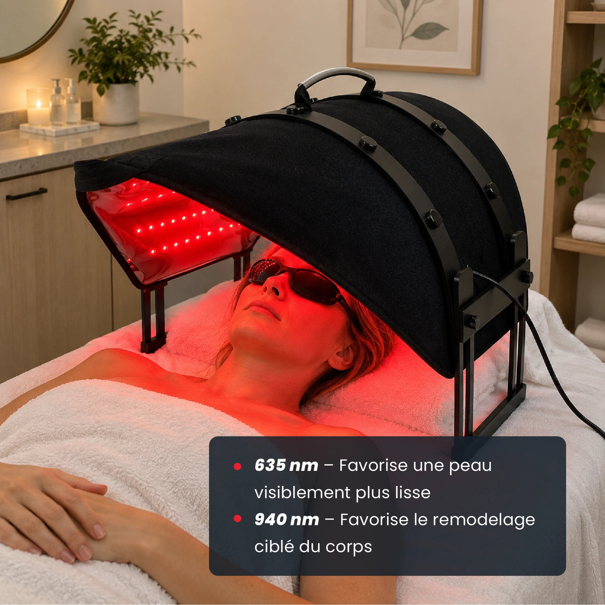 Comment deux longueurs d’onde favorisent le remodelage et le lissage cutané