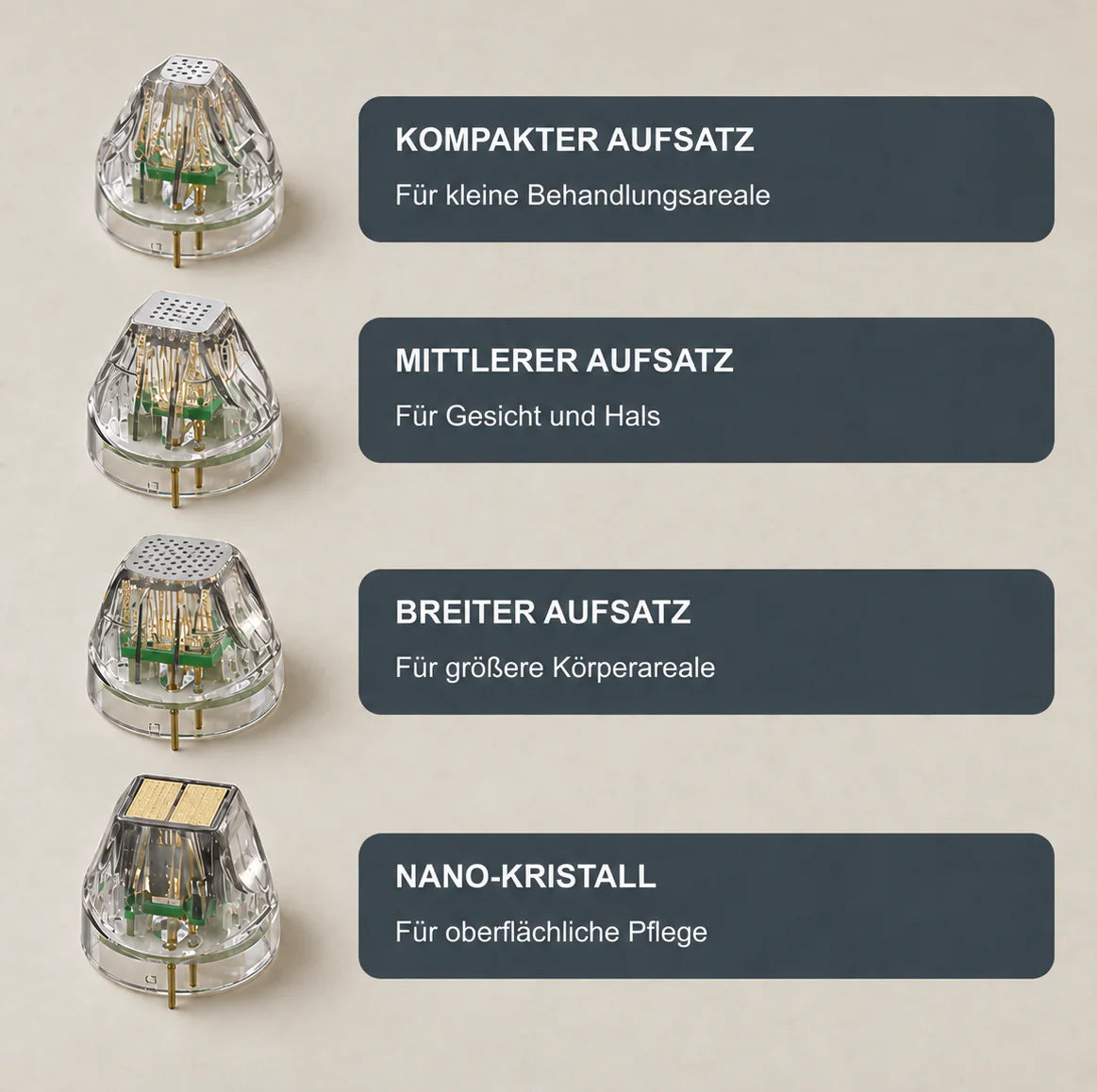 Programm für das Erscheinungsbild von Aknemalen und die Hauterneuerung