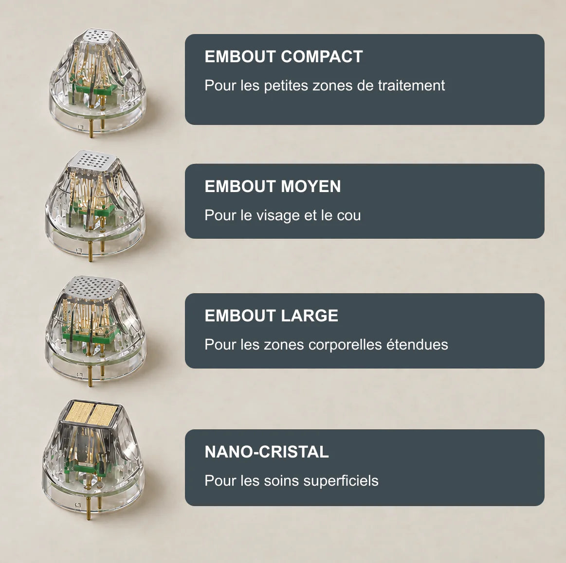 Programme pour l’apparence des marques d’acné et le renouvellement cutané