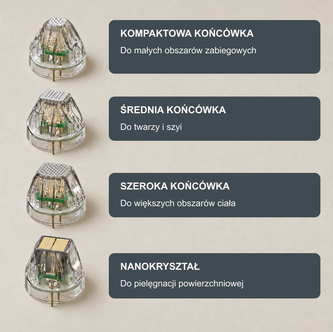 Program poprawy wyglądu śladów potrądzikowych i odnowy skóry