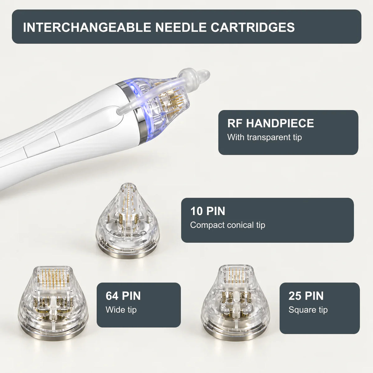 Renvoryn Gold RF Microneedling Skin Renewal System