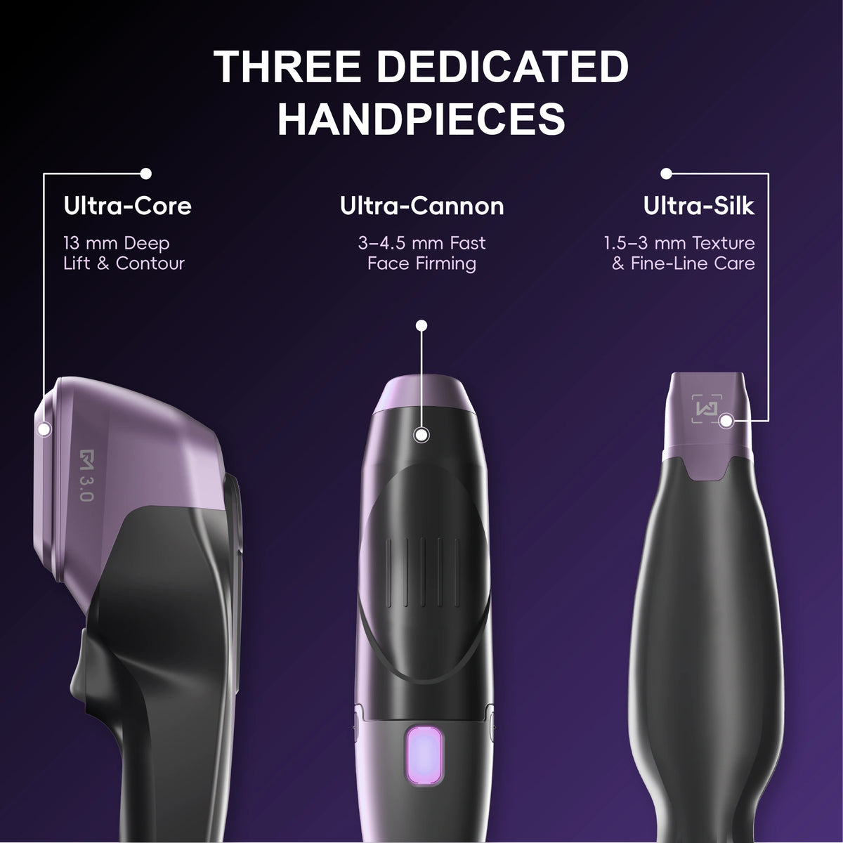 Sonethra Multi-Depth HIFU System - detail 4
