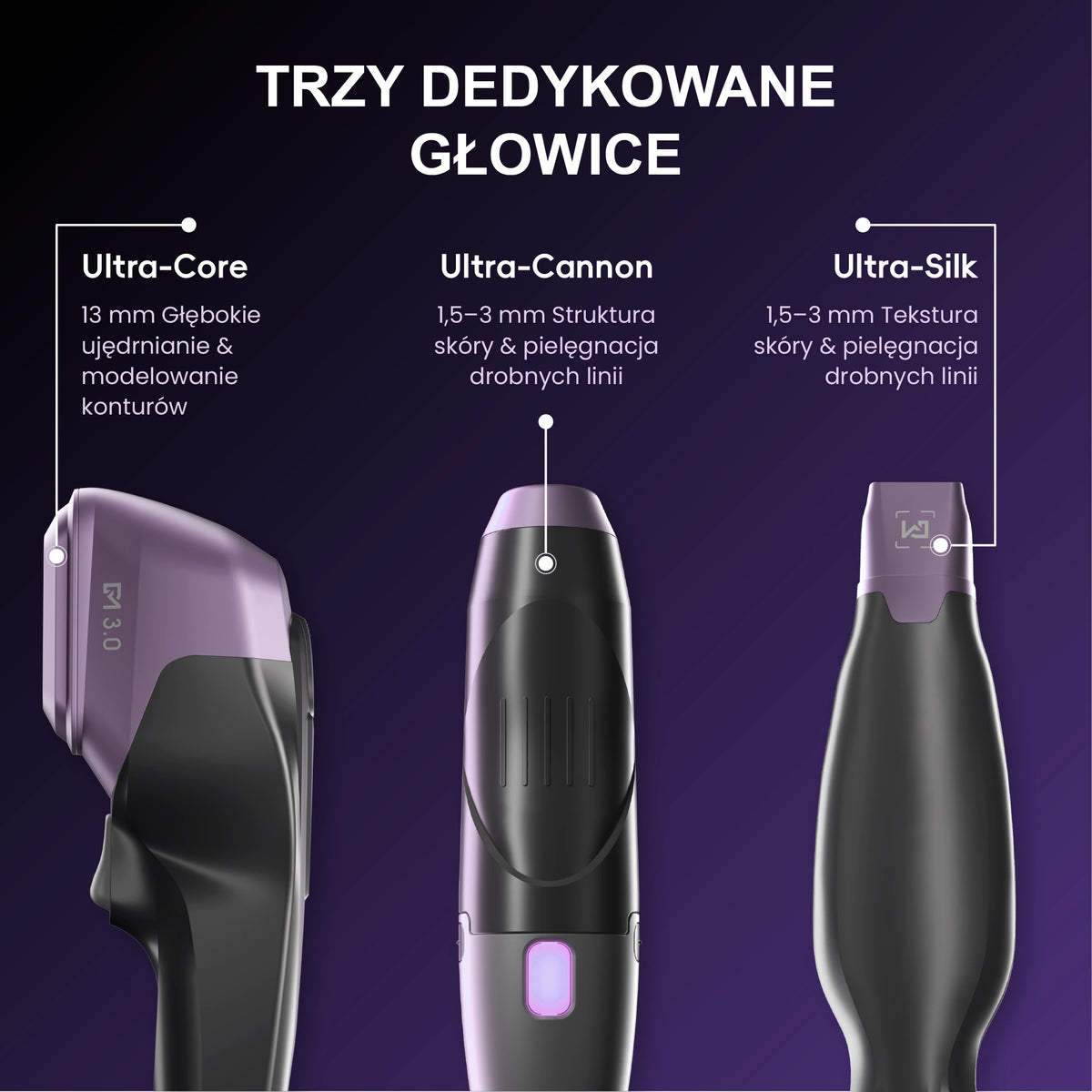 Sonethra Multi-Depth HIFU System - detail 4