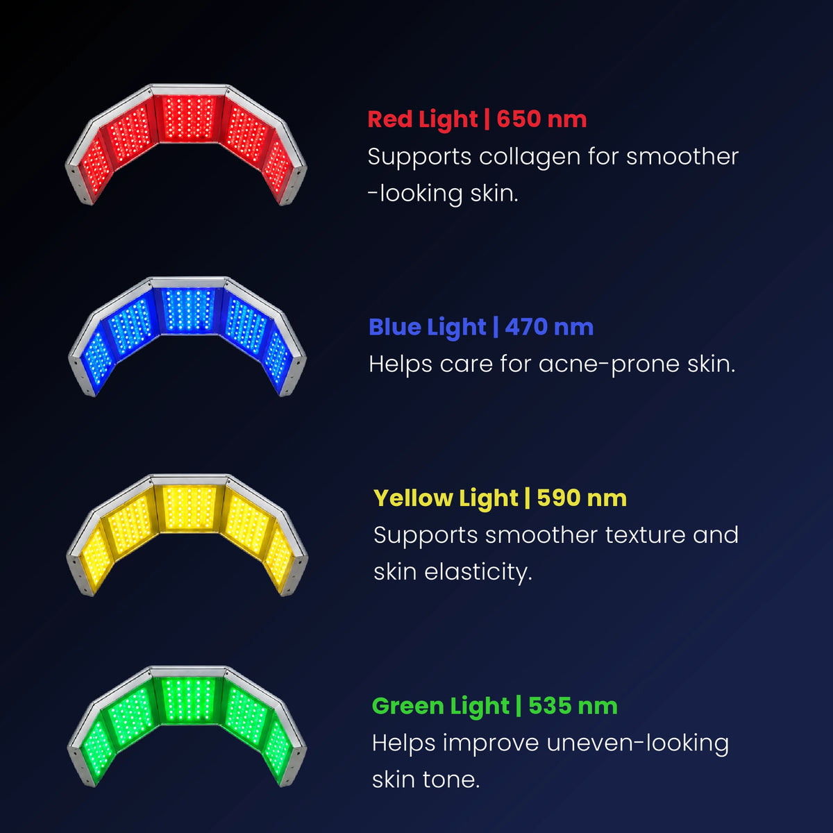 Spectivyn Dual-Panel LED PDT Skin Therapy System - detail 3