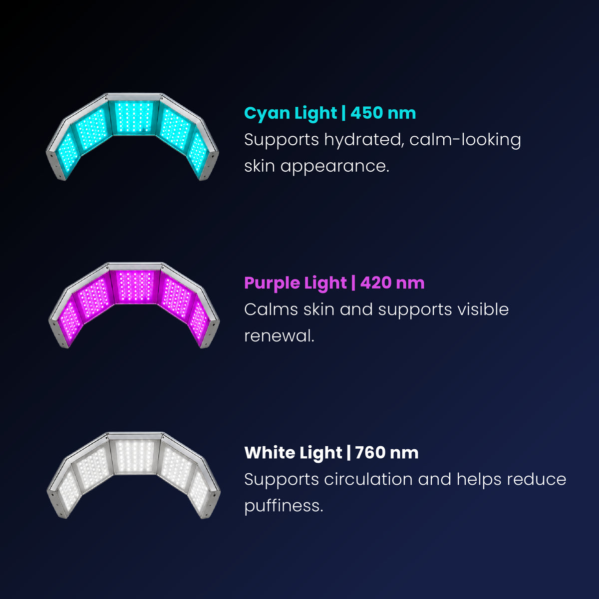 Spectivyn Dual-Panel LED PDT Skin Therapy System - detail 4