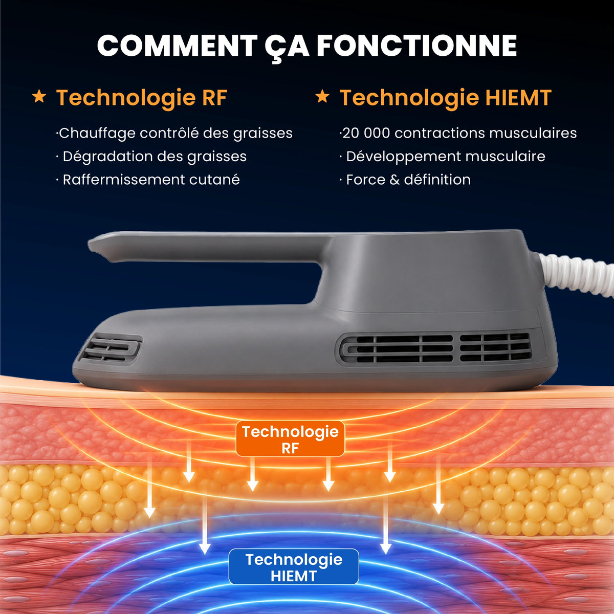 Innovation à double effet : la science derrière Torvella
