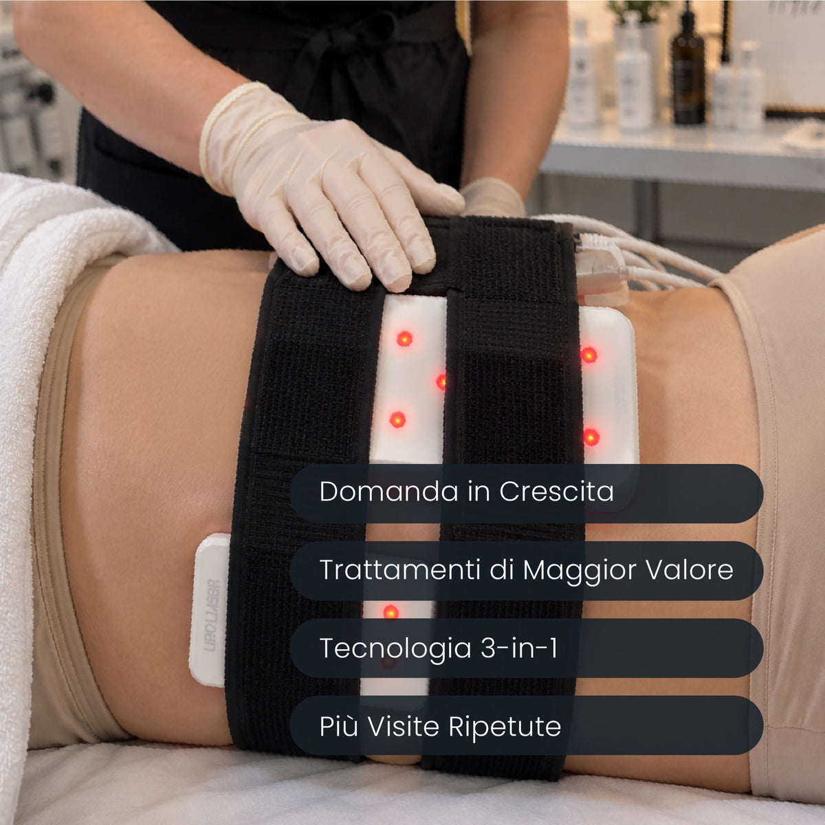 Aumenta il fatturato con Veonthra